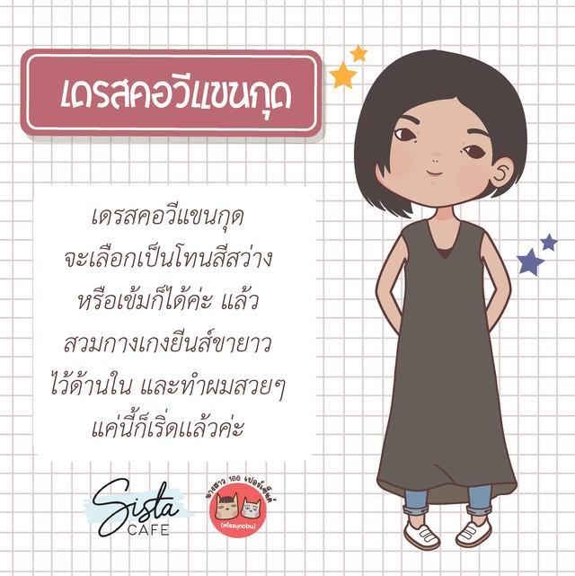 รูปภาพ: