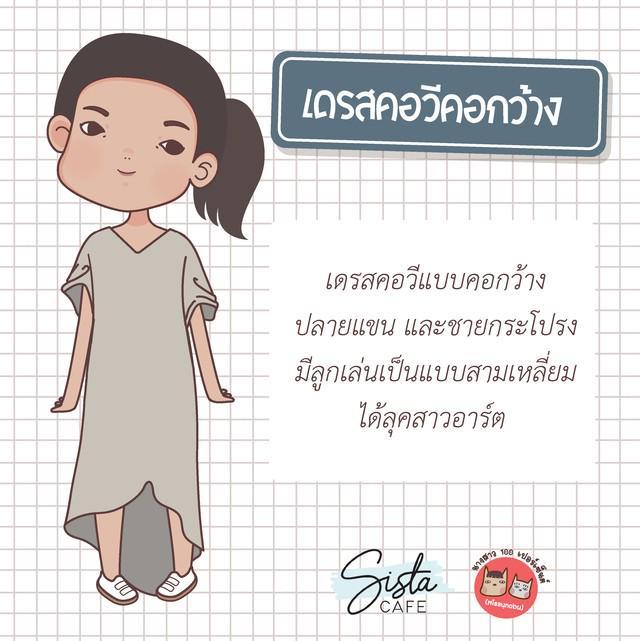 รูปภาพ: