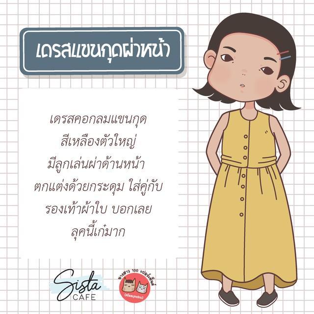 รูปภาพ: