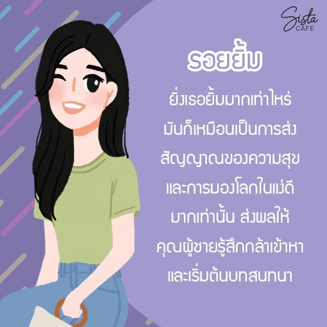 รูปภาพ: