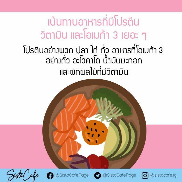 รูปภาพ: