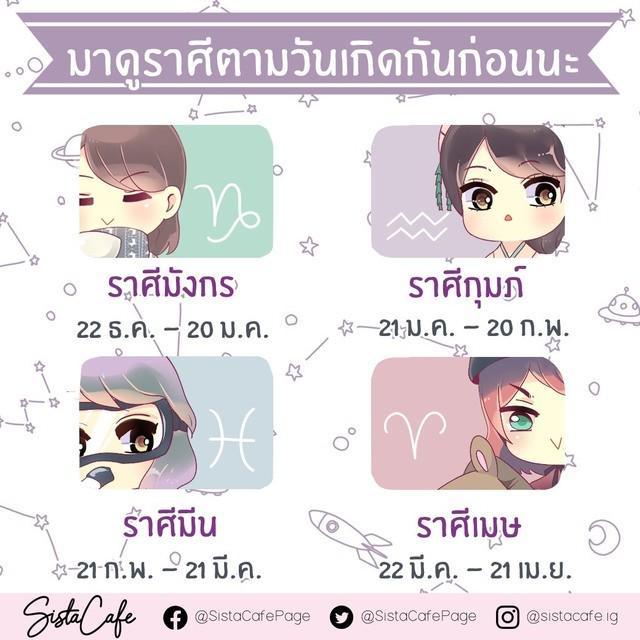 รูปภาพ: