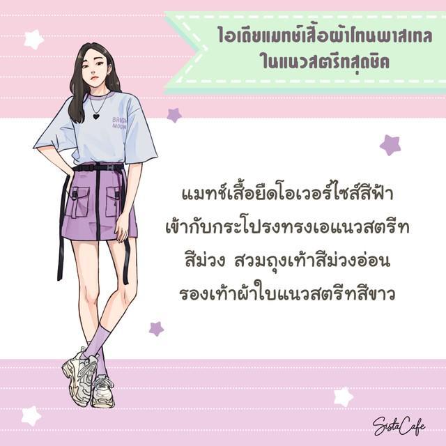 รูปภาพ: