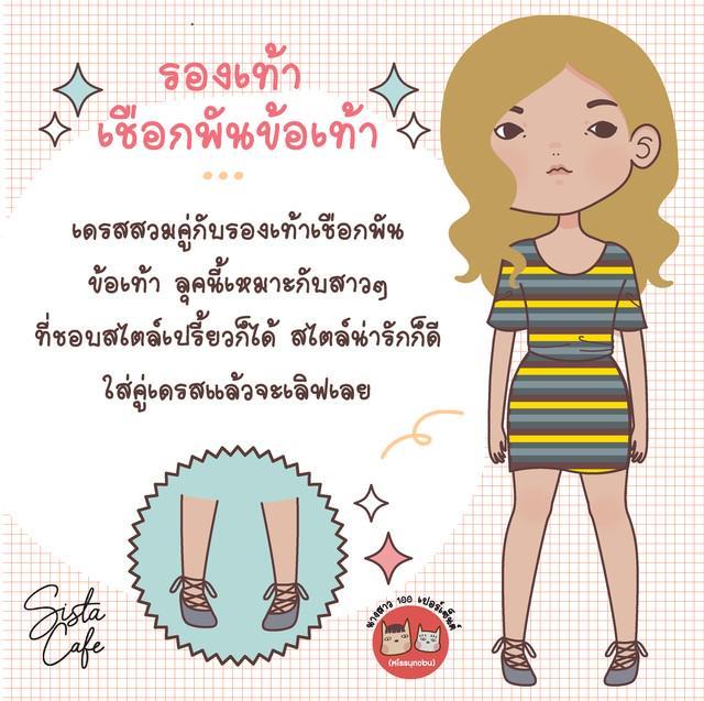 รูปภาพ: