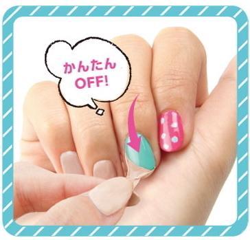 รูปภาพ:http://www.girlintherain.com/camouflanail/images/camoufla_nail03.jpg