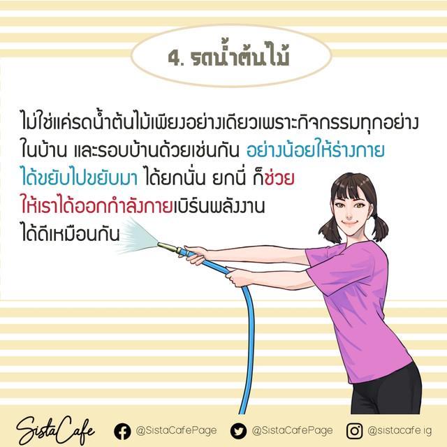 รูปภาพ: