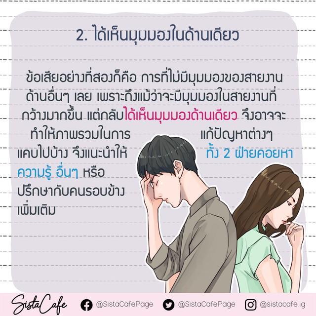 รูปภาพ: