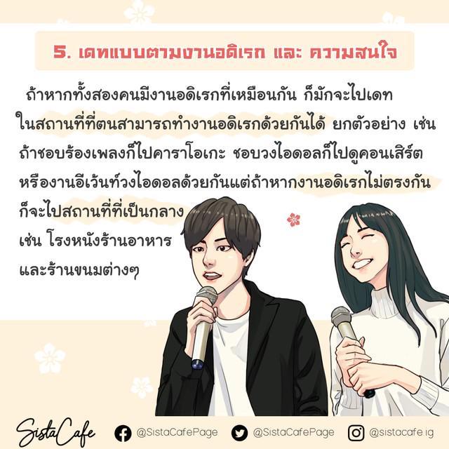 รูปภาพ: