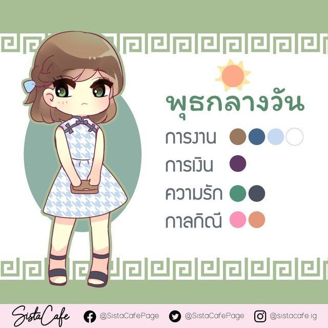 รูปภาพ: