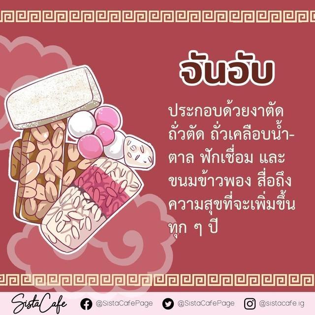 รูปภาพ: