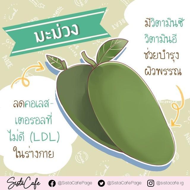 รูปภาพ: