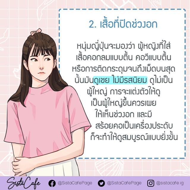 รูปภาพ: