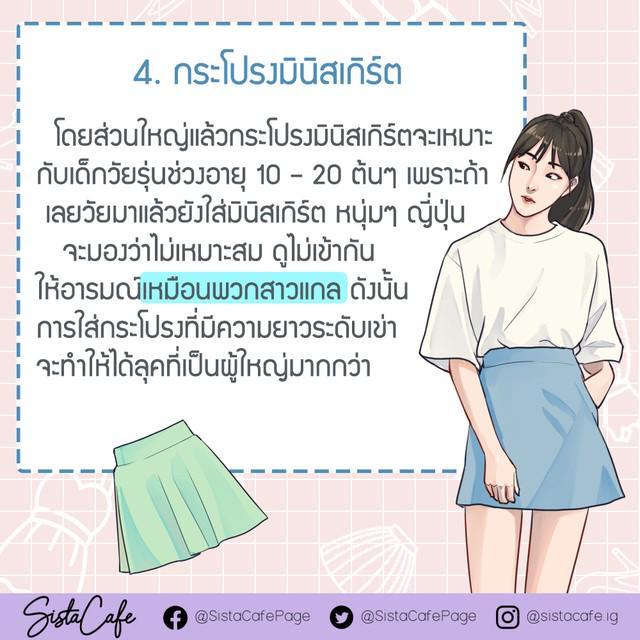 รูปภาพ: