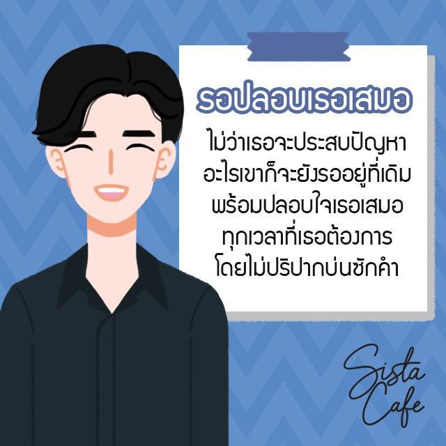 รูปภาพ: