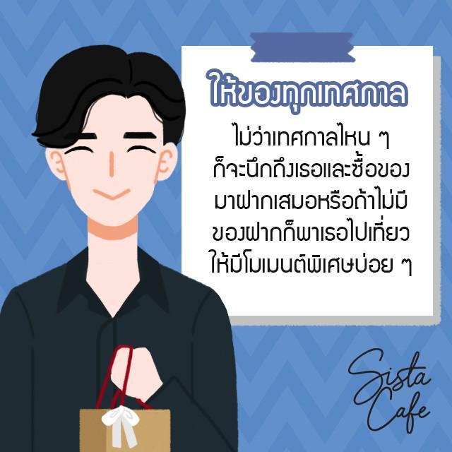 รูปภาพ: