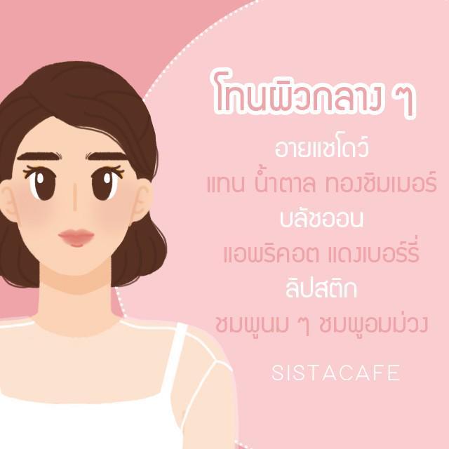 รูปภาพ: