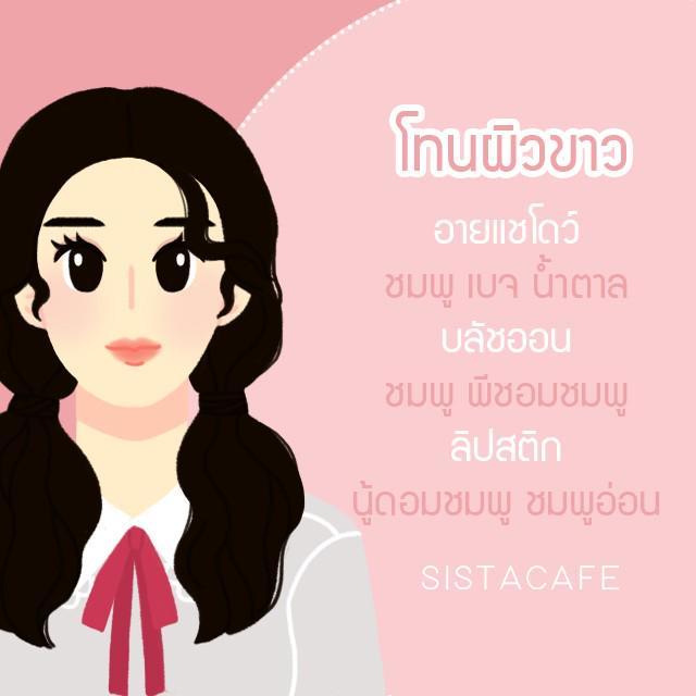 รูปภาพ: