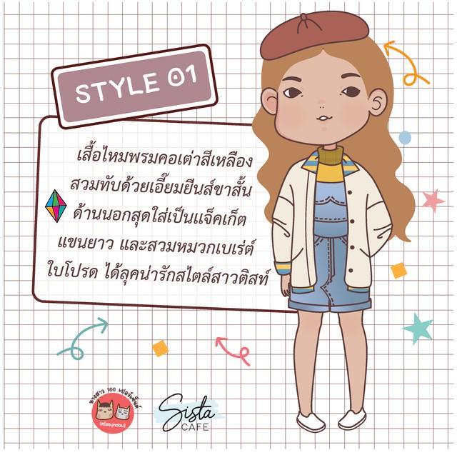 รูปภาพ: