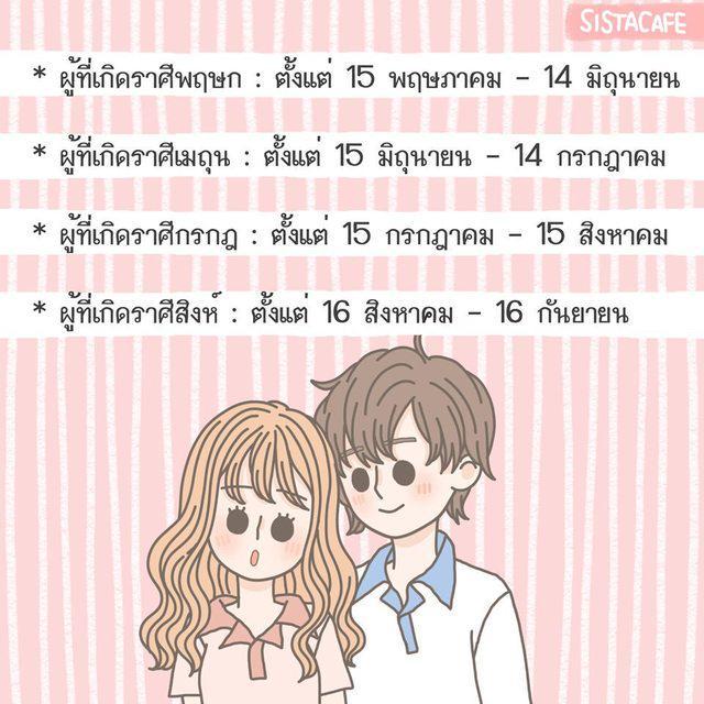 รูปภาพ: