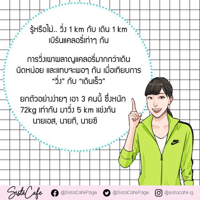 รูปภาพ: