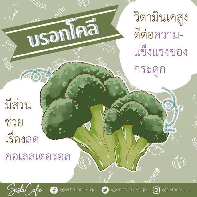 รูปภาพ: