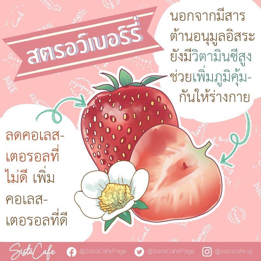 รูปภาพ: