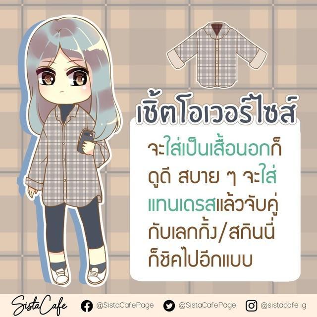 รูปภาพ: