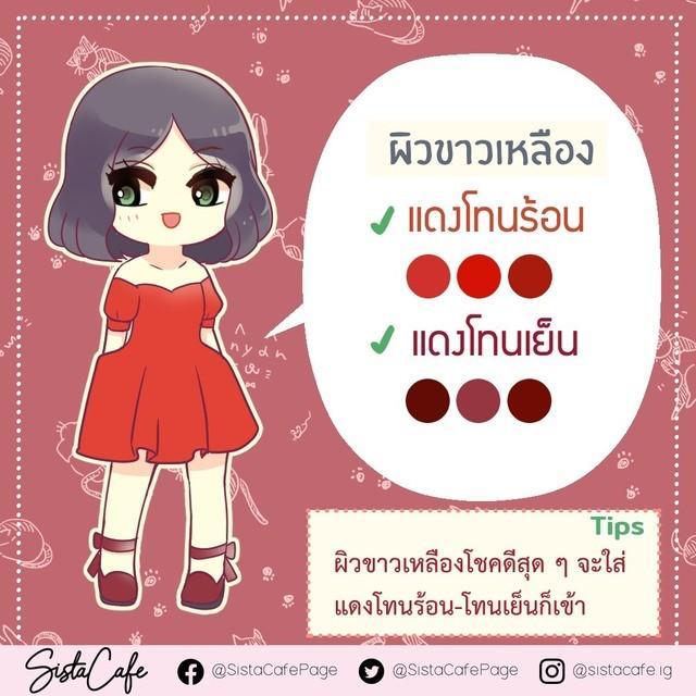 รูปภาพ: