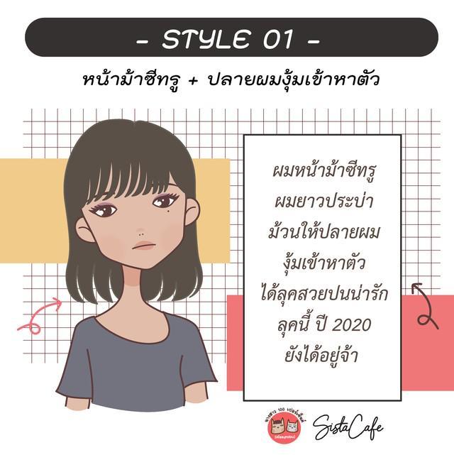 รูปภาพ: