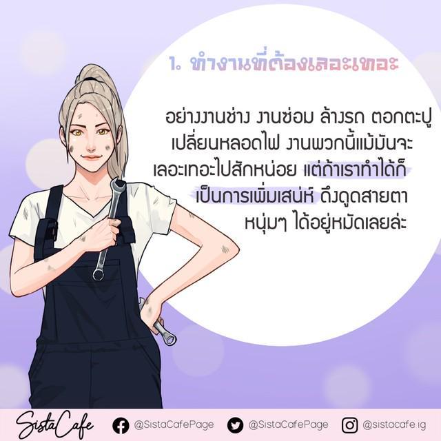 รูปภาพ: