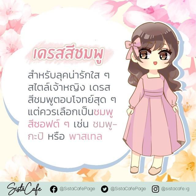 รูปภาพ: