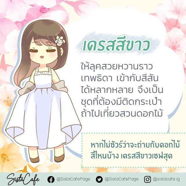 รูปภาพ: