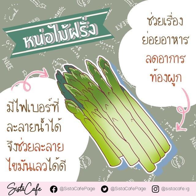 รูปภาพ: