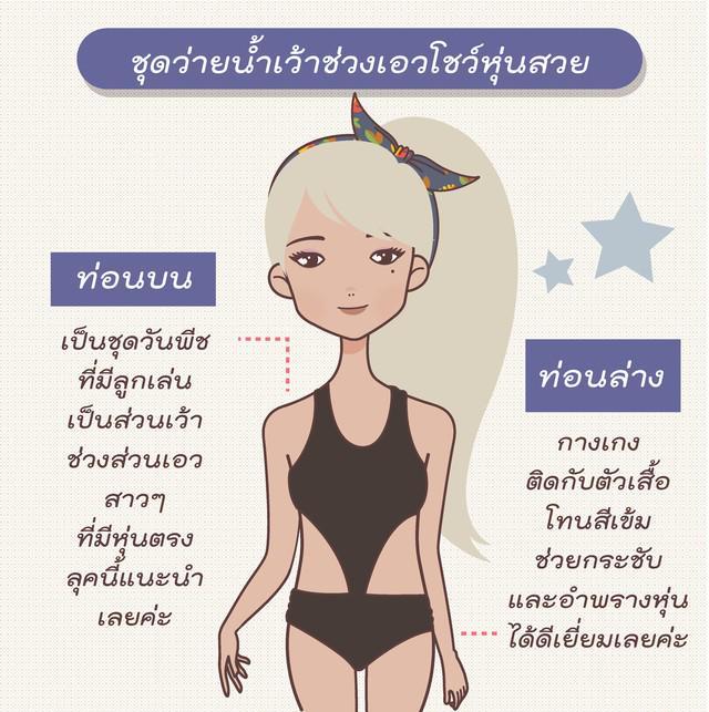 รูปภาพ: