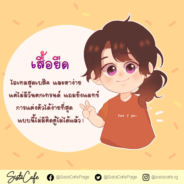 รูปภาพ: