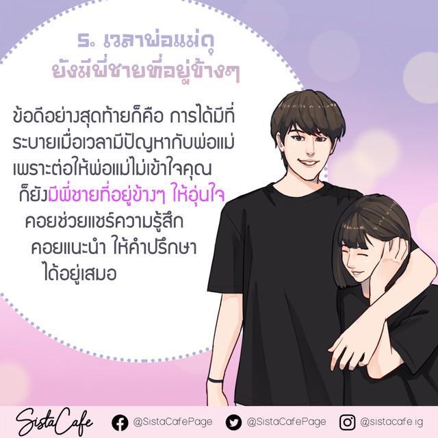 รูปภาพ: