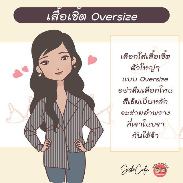 รูปภาพ: