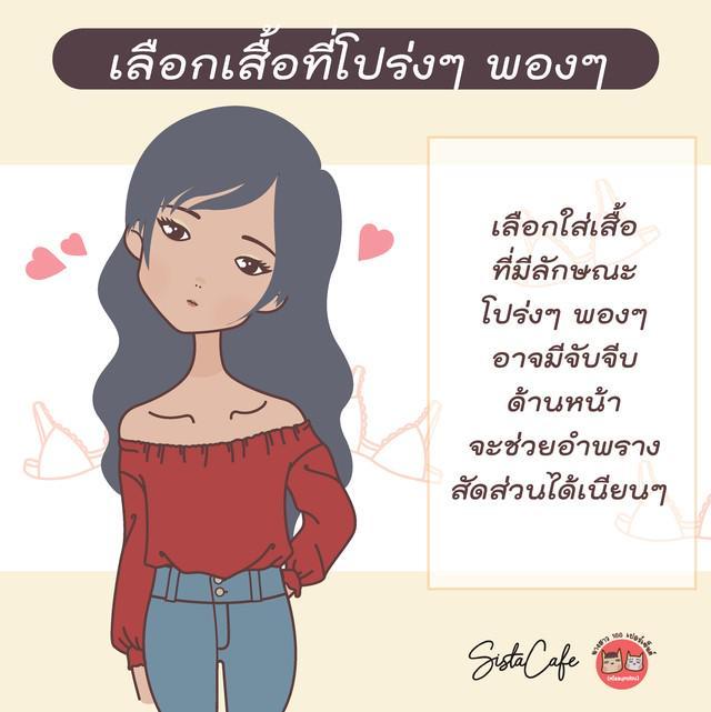 รูปภาพ: