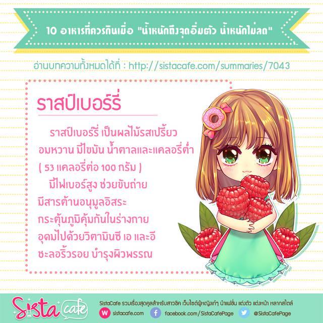 รูปภาพ: