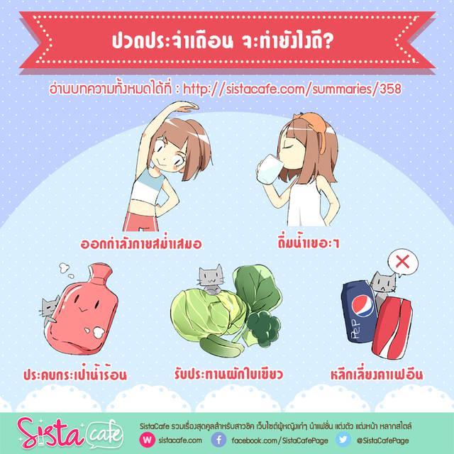 รูปภาพ: