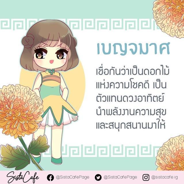 รูปภาพ: