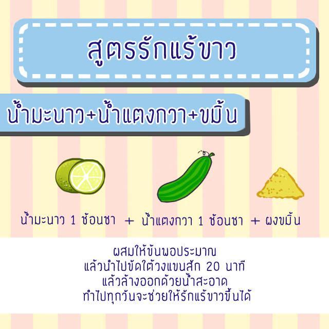 รูปภาพ: