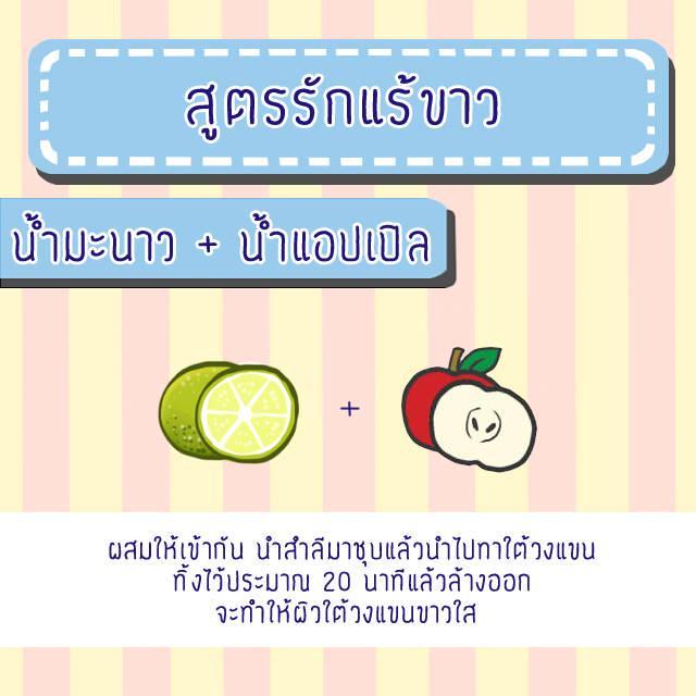 รูปภาพ: