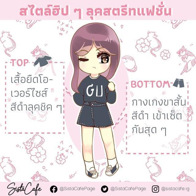 รูปภาพ: