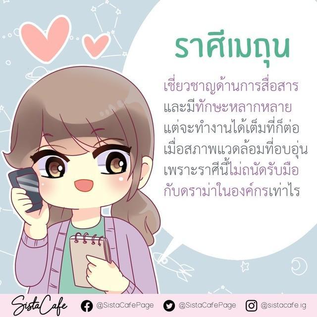 รูปภาพ: