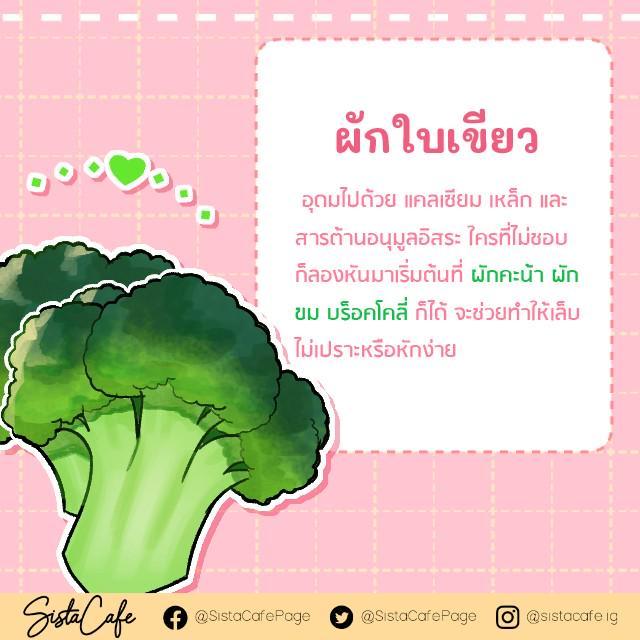 รูปภาพ: