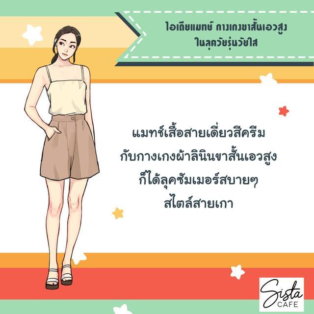 รูปภาพ: