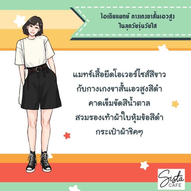 รูปภาพ: