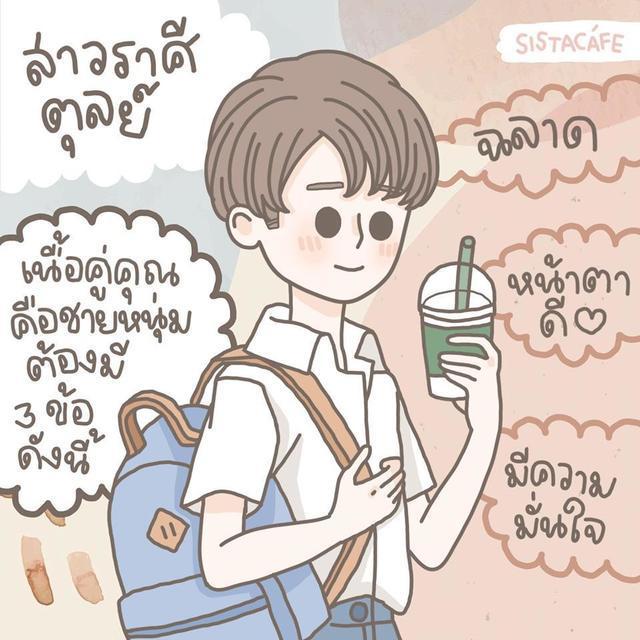 รูปภาพ: