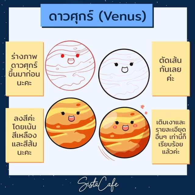 รูปภาพ: